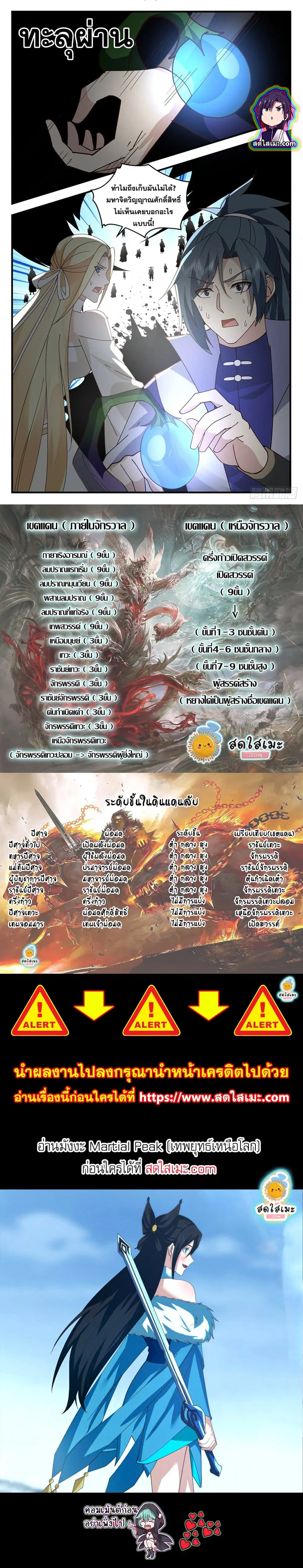 Martial Peak ตอนที่ 2690 หน้า 2