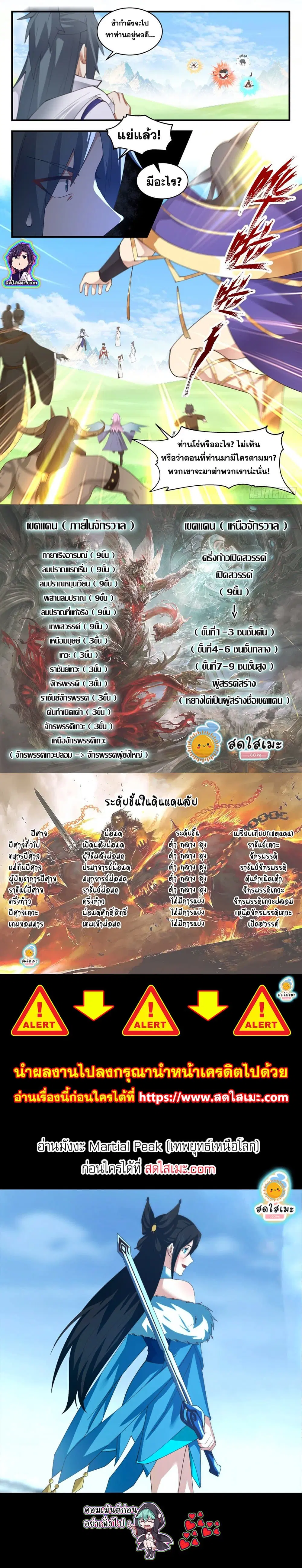 Martial Peak ตอนที่ 2691 หน้า 2