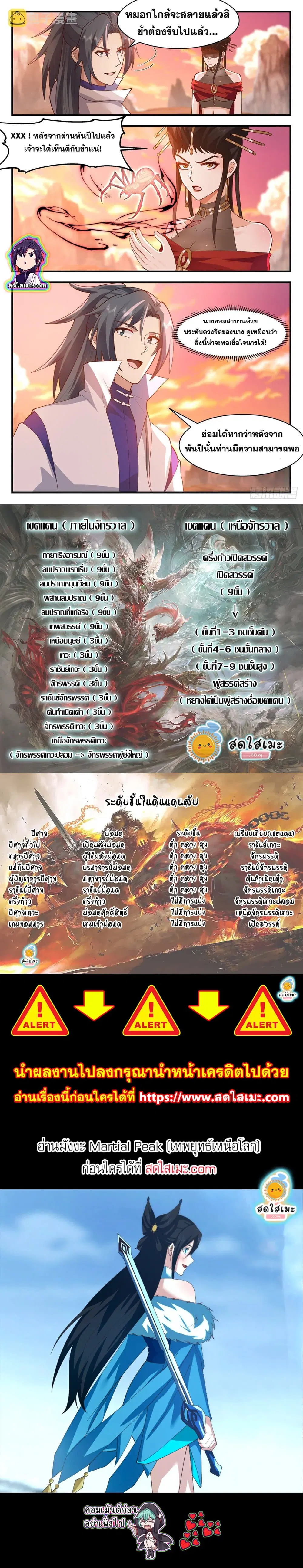 Martial Peak ตอนที่ 2692 หน้า 2
