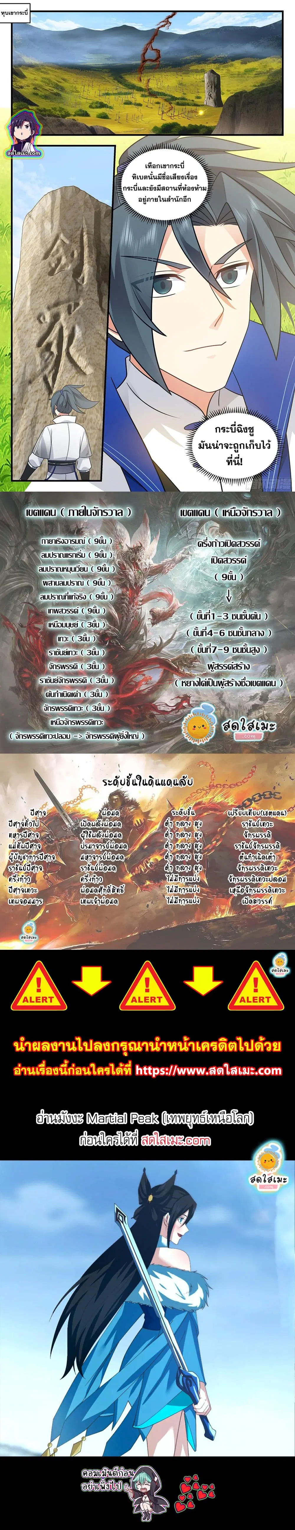 Martial Peak ตอนที่ 2846 หน้า 2