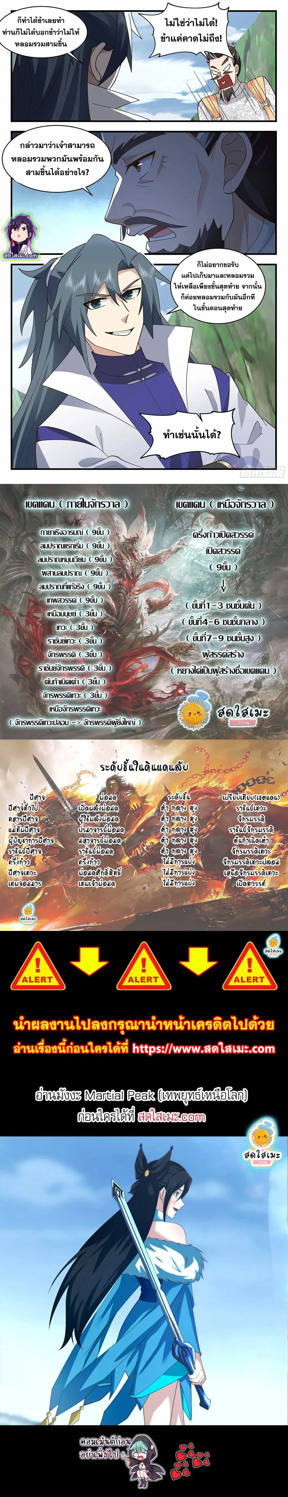 Martial Peak ตอนที่ 2848 หน้า 2