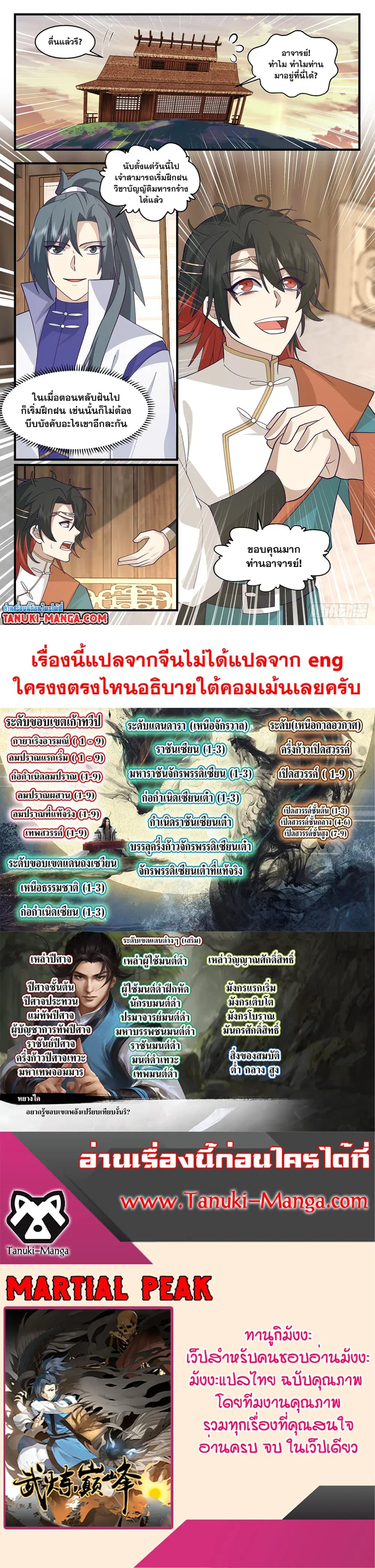Martial Peak ตอนที่ 2966 หน้า 2