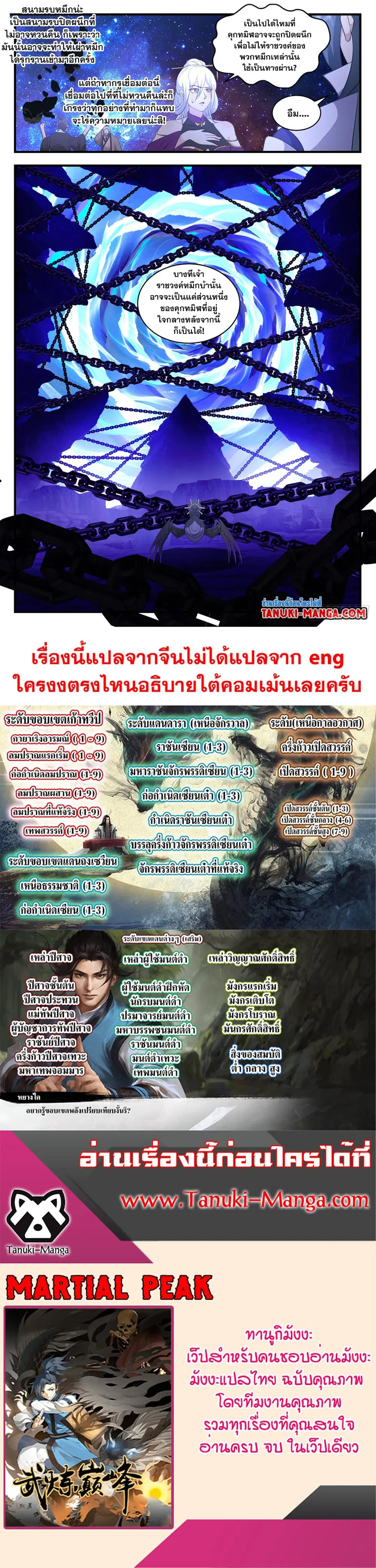 Martial Peak ตอนที่ 3025 หน้า 2