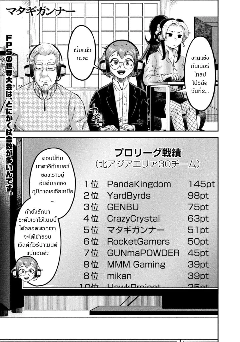 Matagi Gunner ตอนที่ 40 หน้า 1