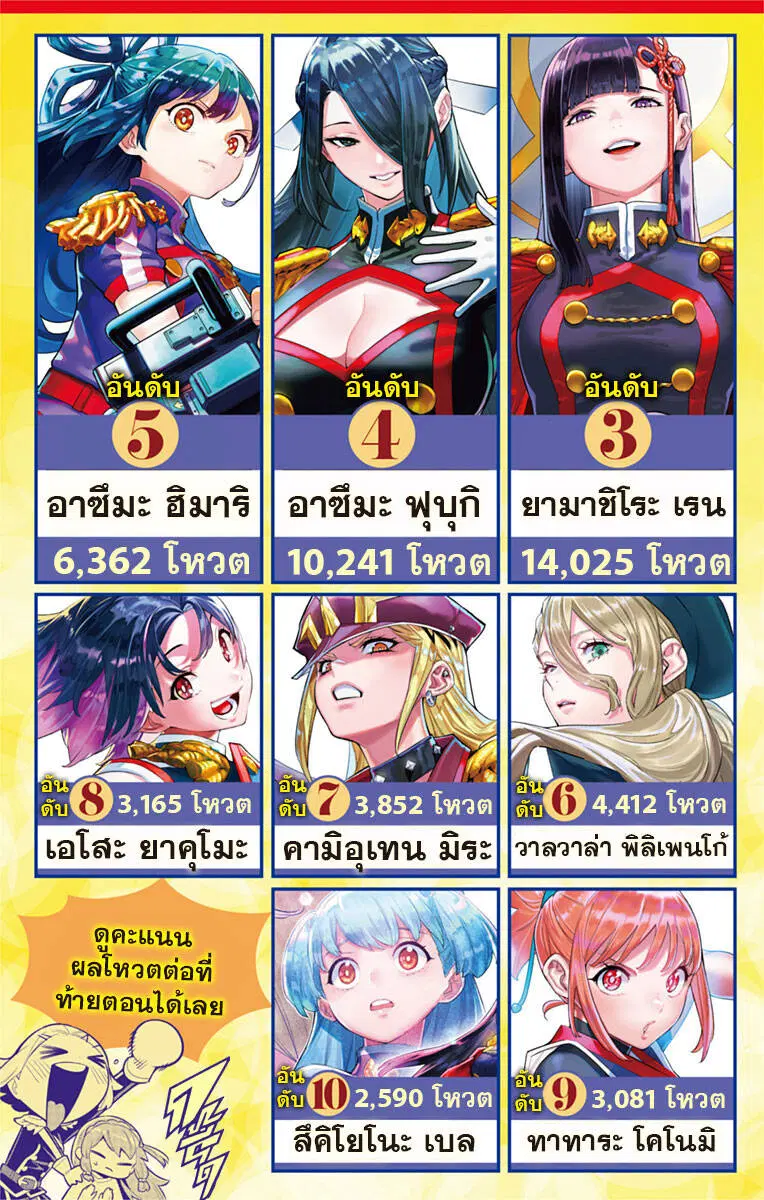 Mato Seihei no Slave ตอนที่ 129 หน้า 2