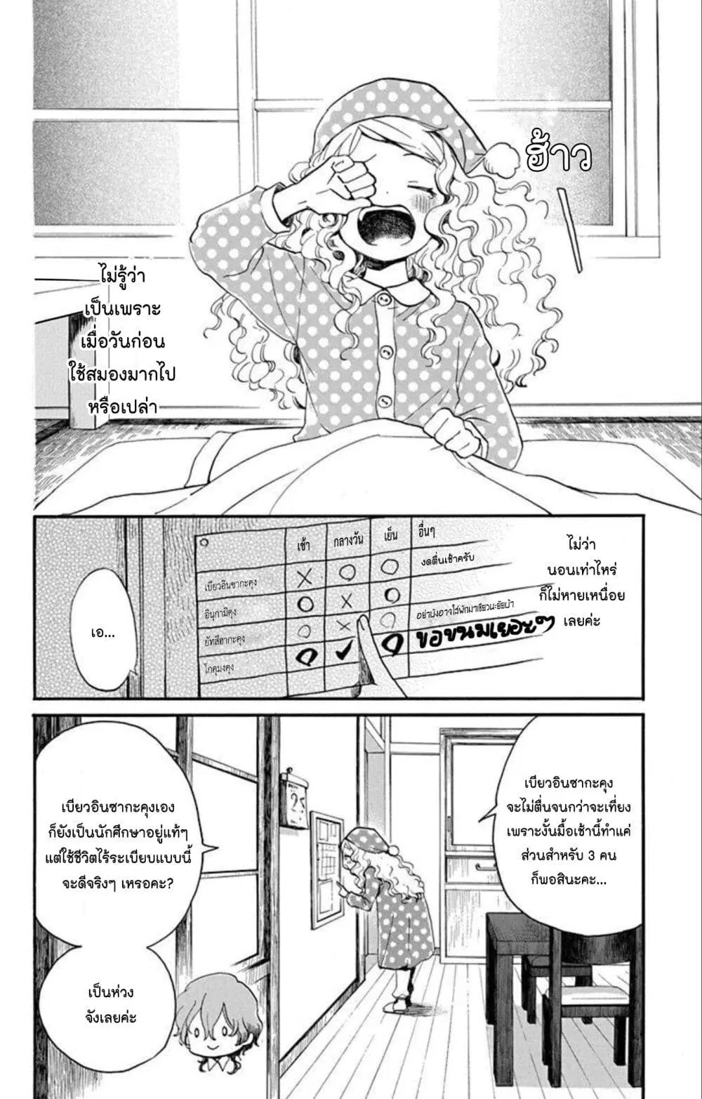 Meitantei Kouko ha Yuuutsu ตอนที่ 10 หน้า 2