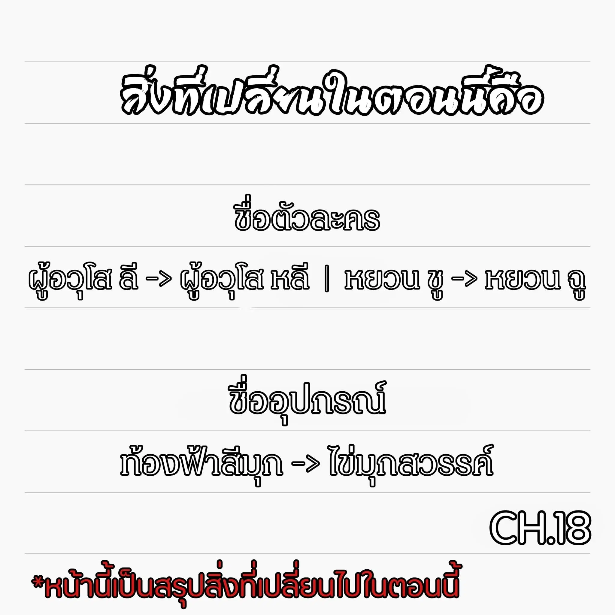 Meng Shi Zai Shang ตอนที่ 18 หน้า 1
