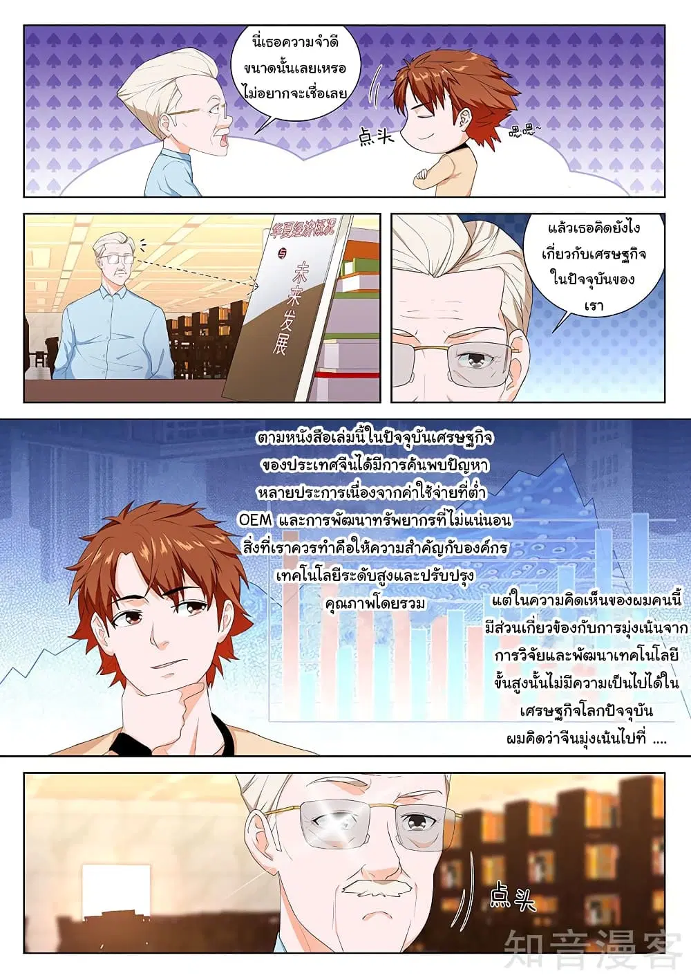 Metropolitan System ตอนที่ 86 หน้า 2