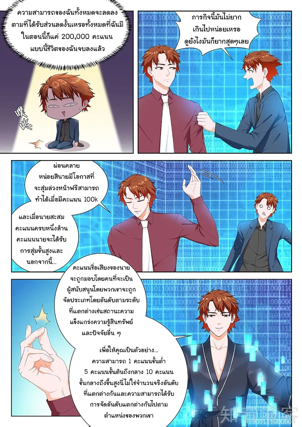 Metropolitan System ตอนที่ 96 หน้า 2