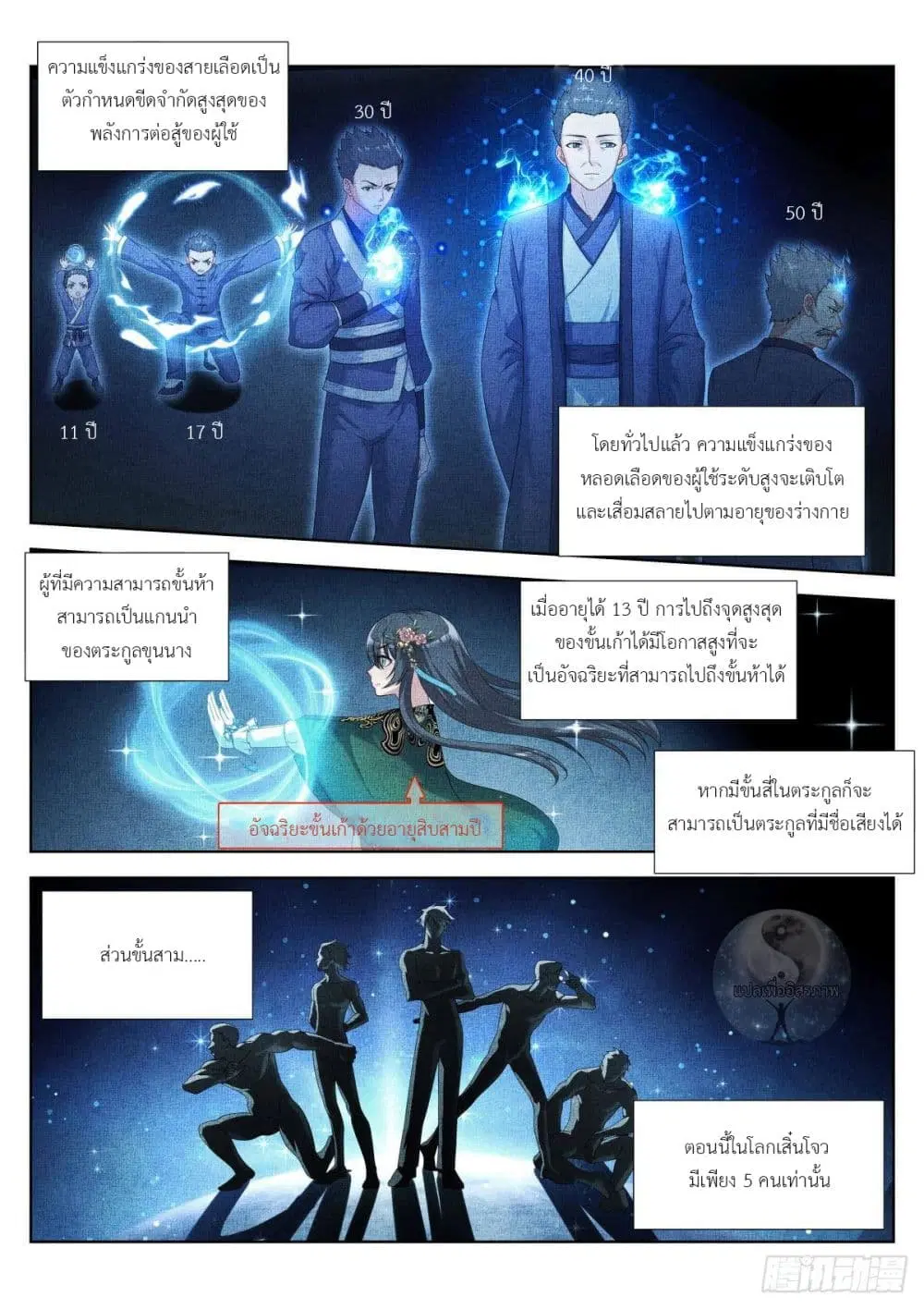 Miss, Something’s Wrong With You ตอนที่ 8 หน้า 2
