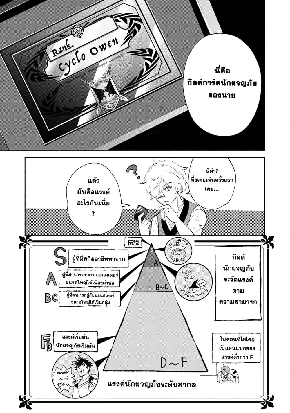 Munou wa Fuyou to Iware "Tokei Tsukai" no Boku wa Shokunin Guild kara Oidasareru mo, Dungeon no Shinbu de Shin mo Chikara ni Kakusei suru ตอนที่ 8 หน้า 3