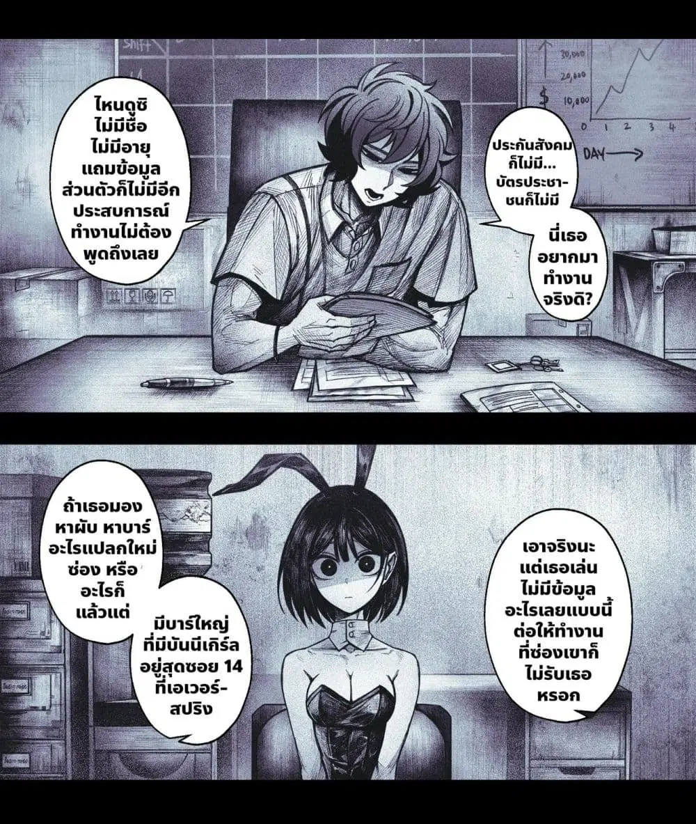 My Co-worker Is an Eldritch X! ตอนที่ 11 หน้า 1
