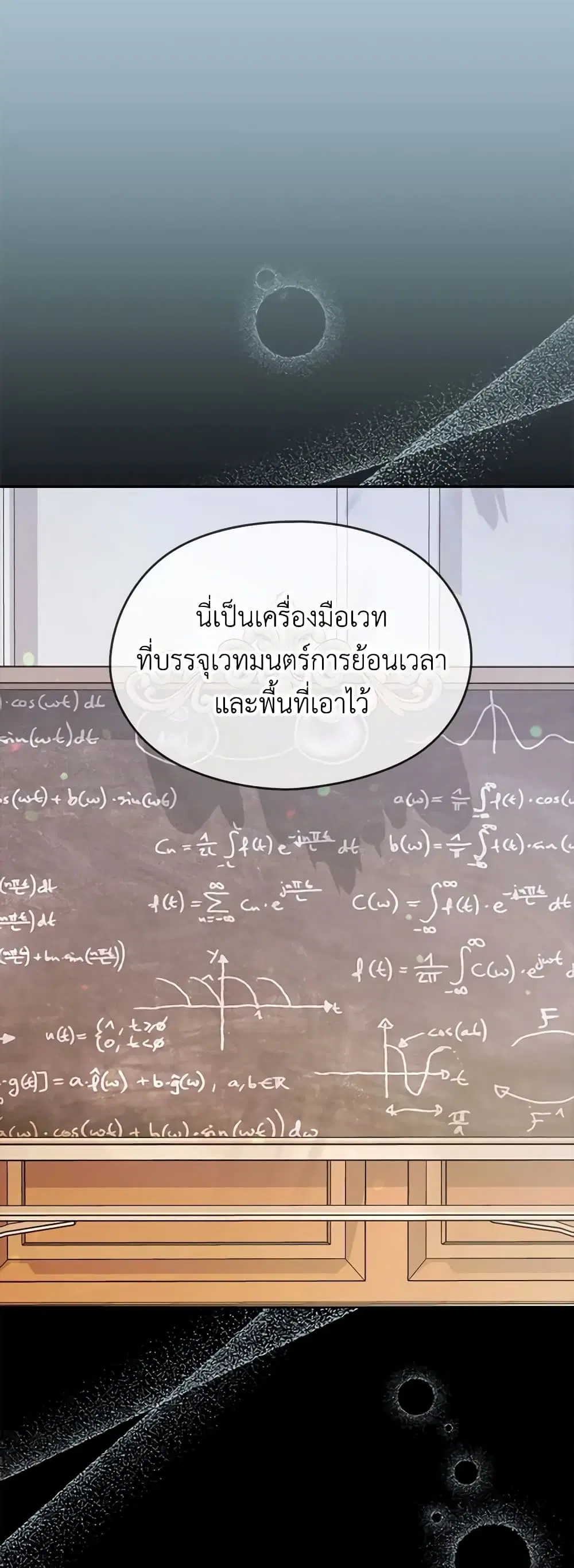 My Dear Aster ตอนที่ 74 หน้า 2