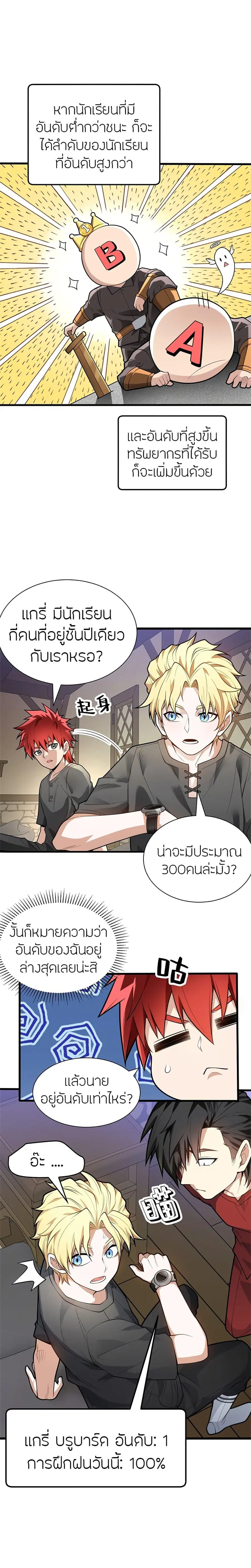 My Dragon System ตอนที่ 27 หน้า 3