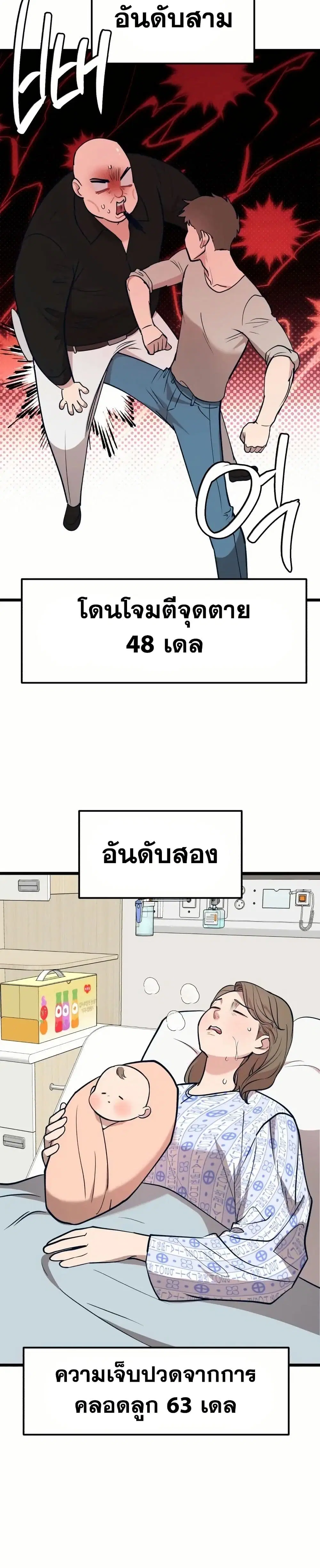 My Favorite Idol ตอนที่ 22 หน้า 3