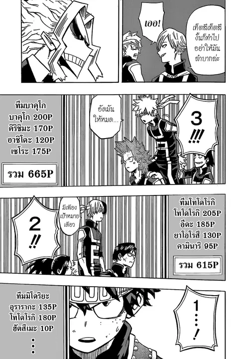 My Hero Academia ตอนที่ 28 หน้า 3