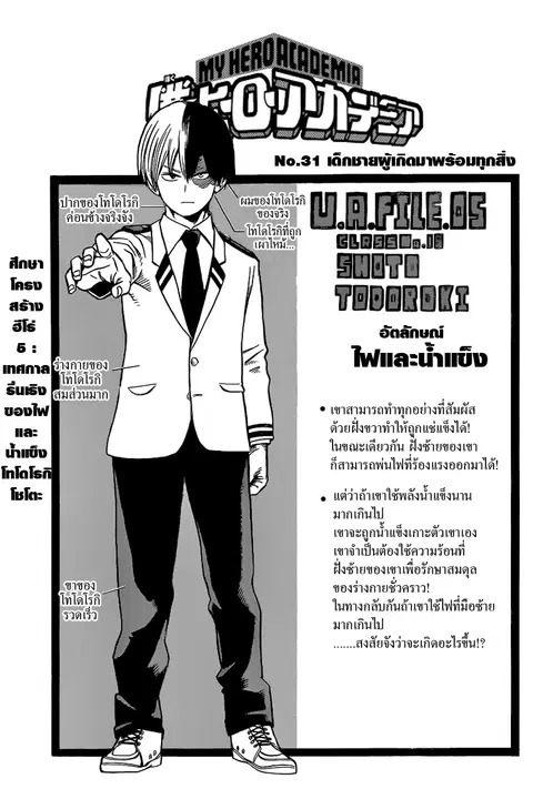 My Hero Academia ตอนที่ 31 หน้า 1