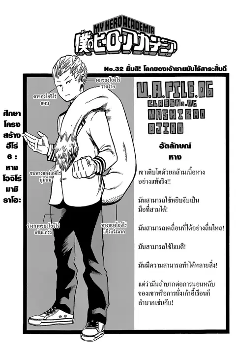 My Hero Academia ตอนที่ 32 หน้า 1