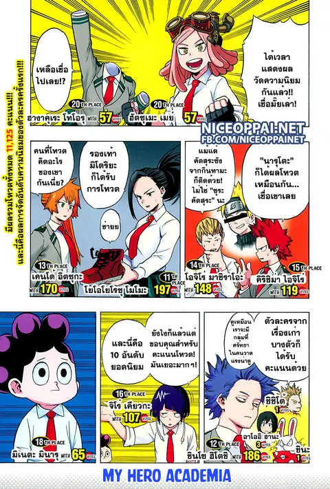 My Hero Academia ตอนที่ 62 หน้า 2