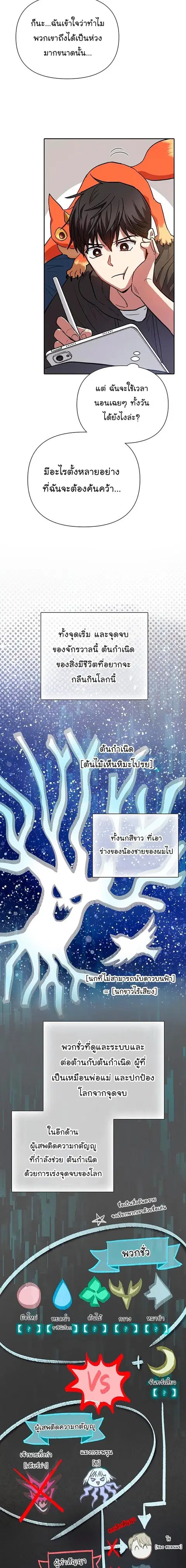 My S-Class Hunters (The S-Classes That I Raised) ตอนที่ 103 หน้า 2