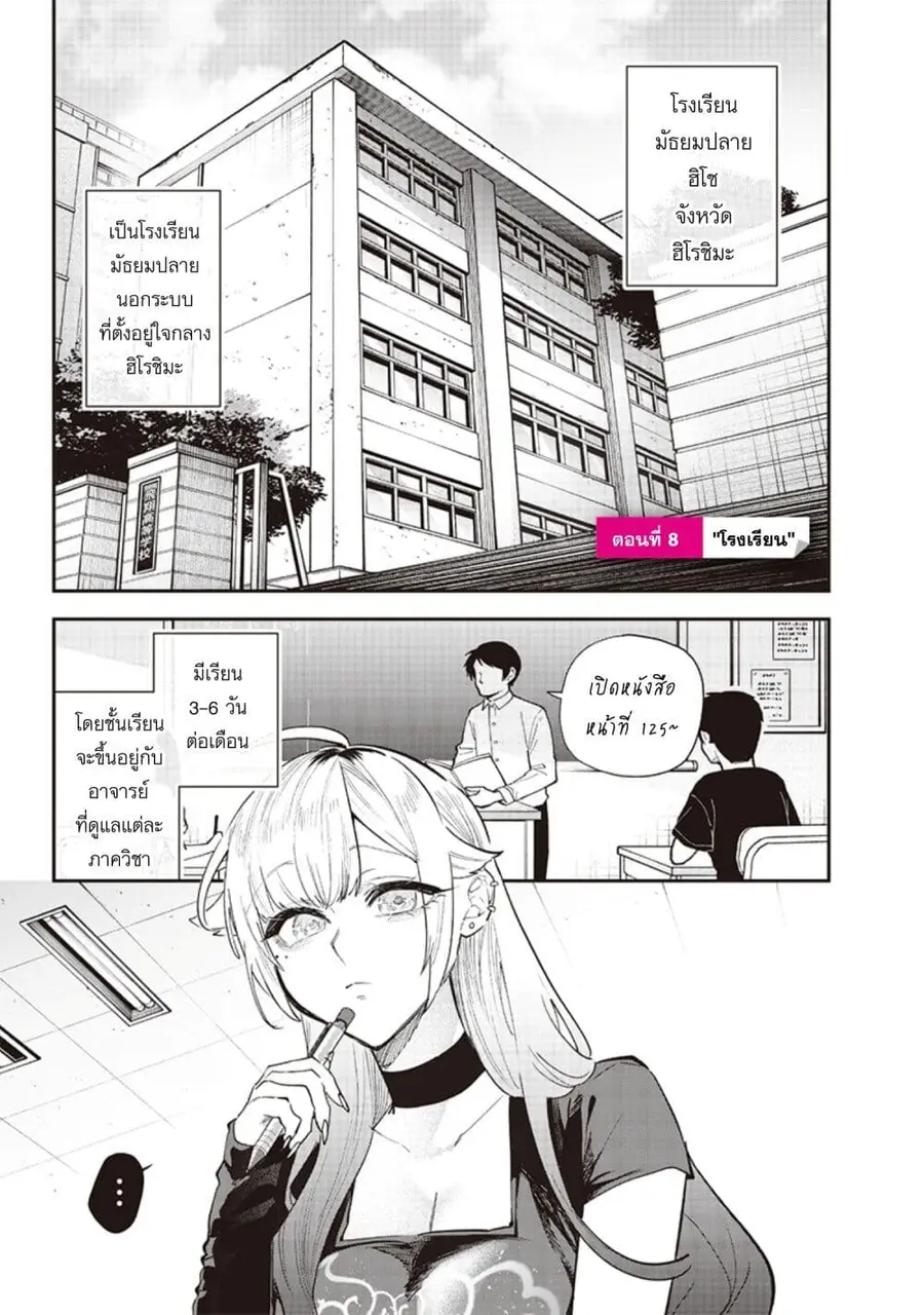 Namaiki na Gal Ane wo Wakaraseru Hanashi ตอนที่ 8 หน้า 1