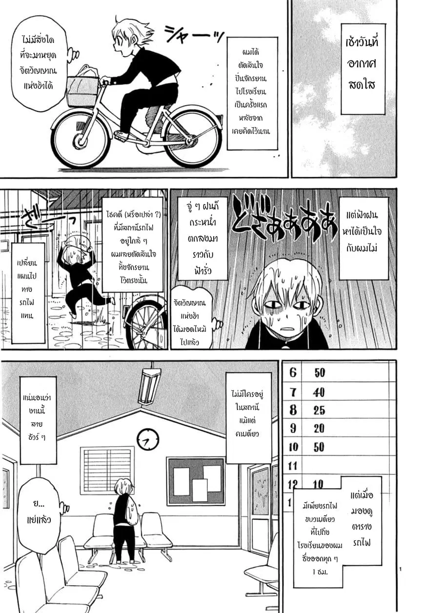Nanako-san Teki na Nichijou DASH!! ตอนที่ 12 หน้า 1
