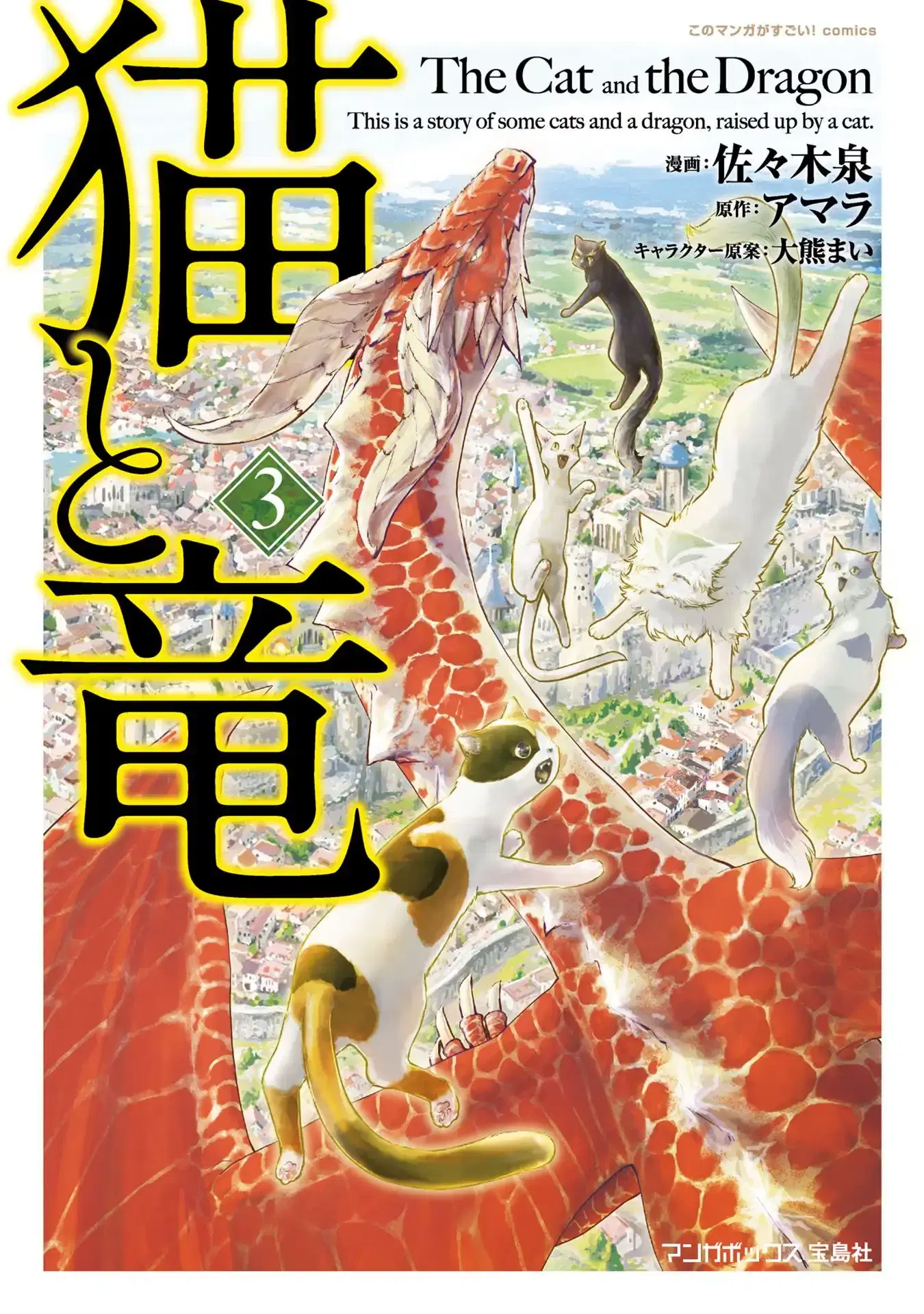 Neko to Ryuu ตอนที่ 13 หน้า 1