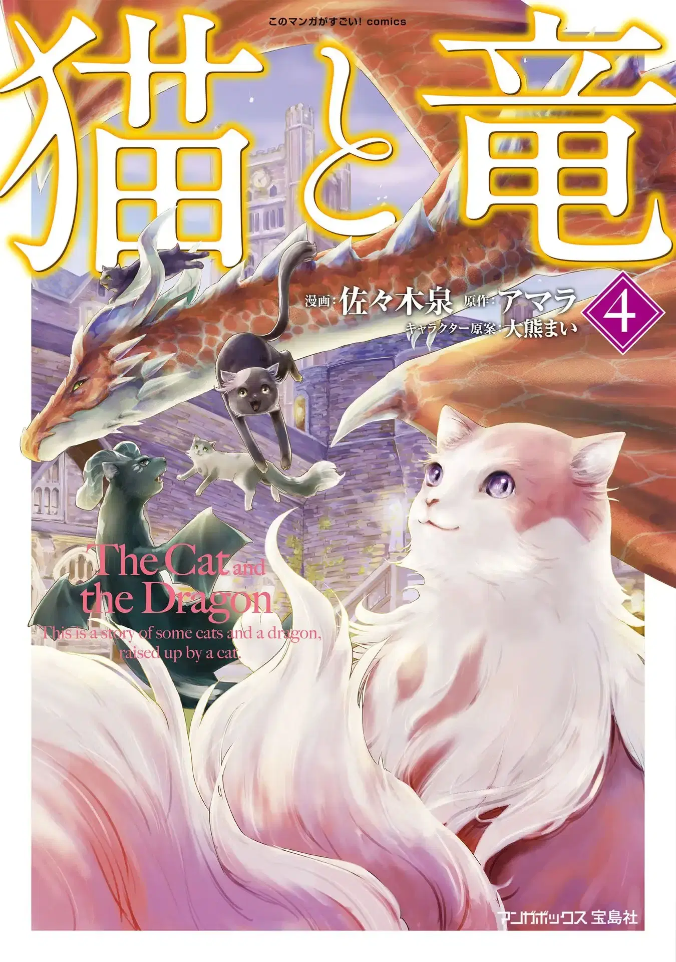 Neko to Ryuu ตอนที่ 20 หน้า 1