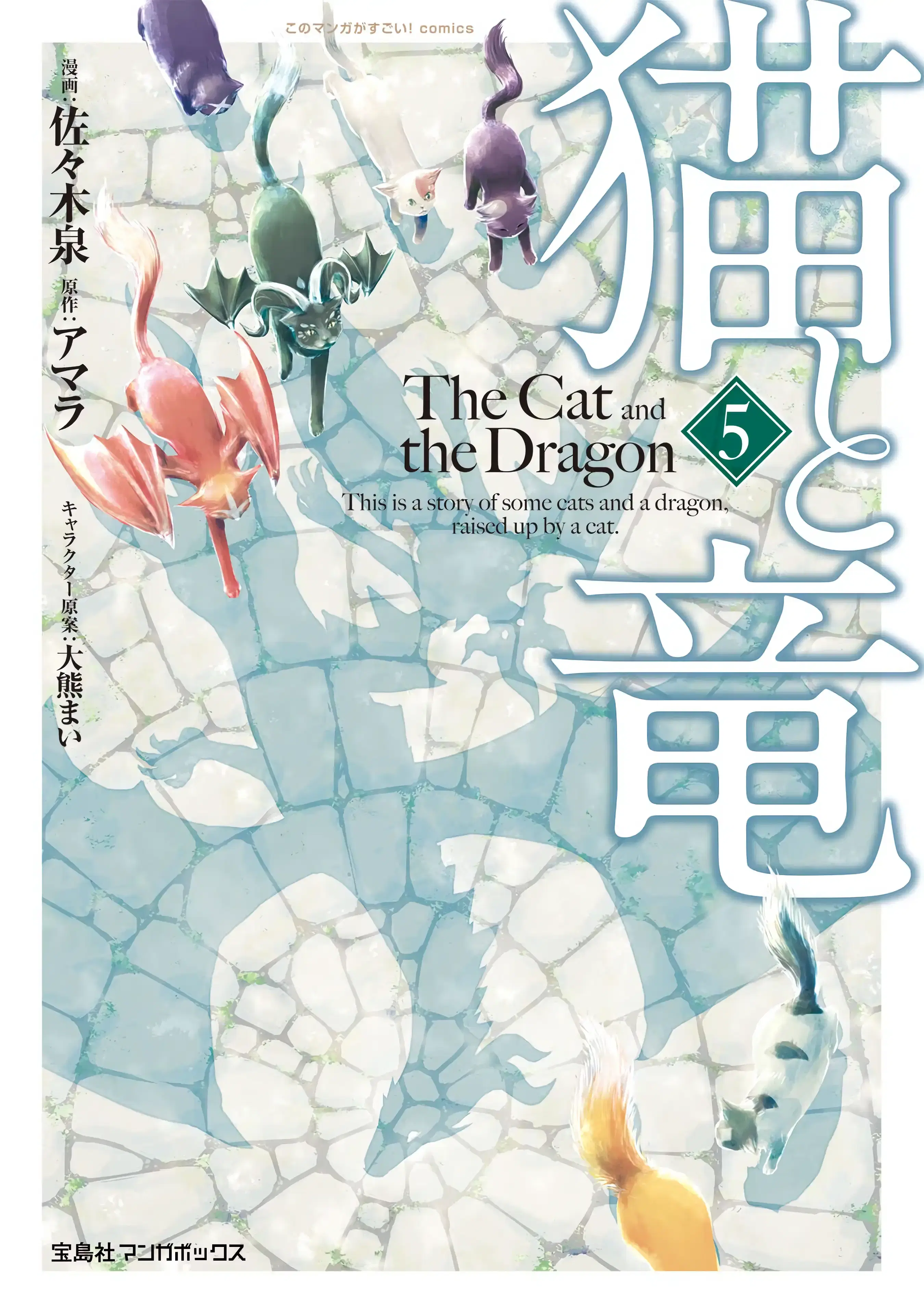 Neko to Ryuu ตอนที่ 21 หน้า 1
