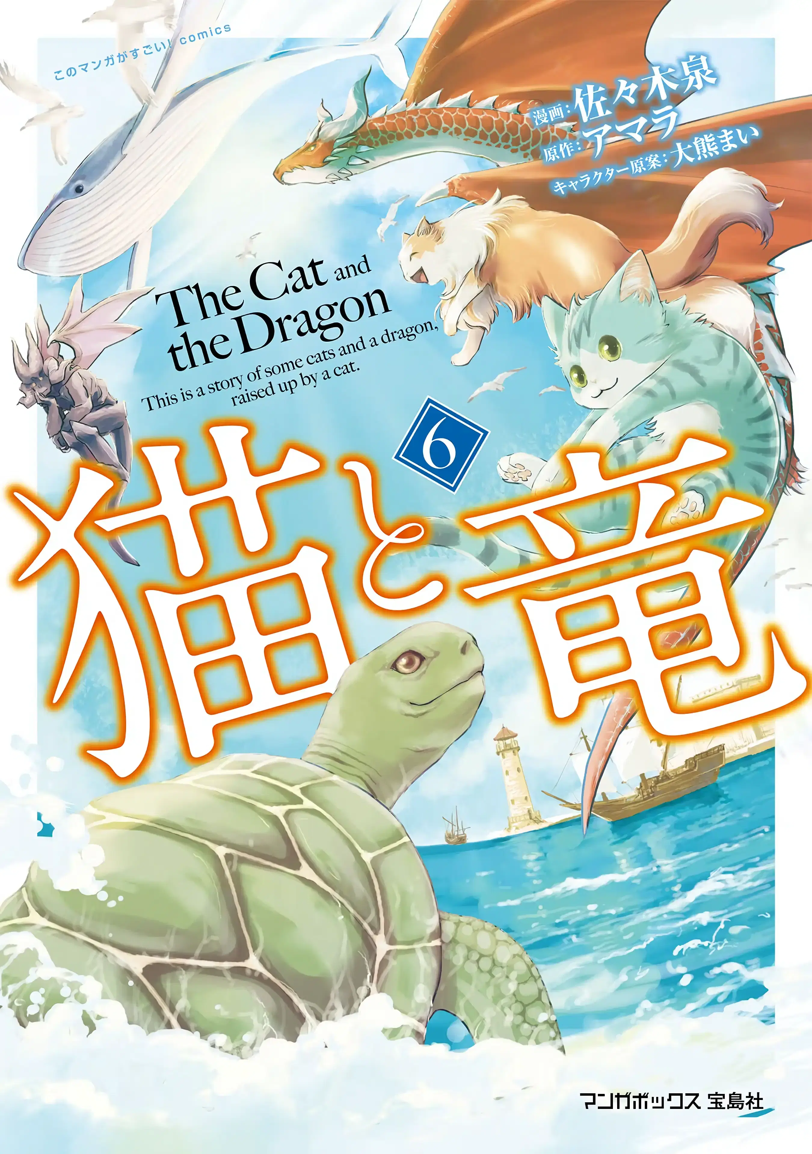 Neko to Ryuu ตอนที่ 29 หน้า 1