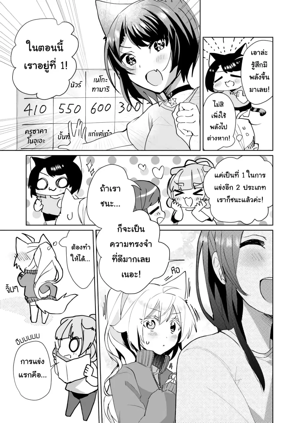 Nekomusume Shoukougun ตอนที่ 48 หน้า 3