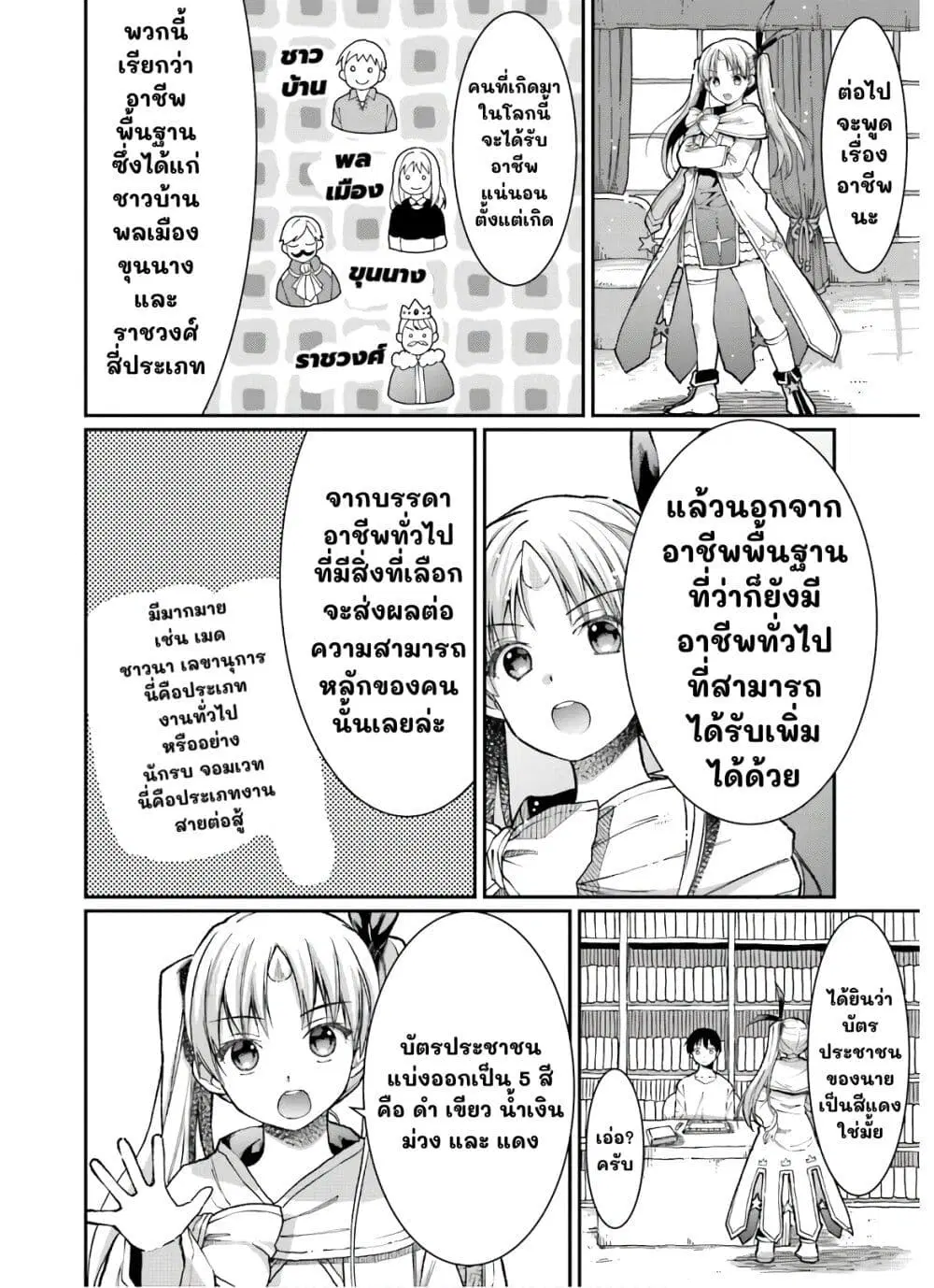 Neta Chara Kari Play no Tsumori ga Isekai Shoukan ตอนที่ 4 หน้า 2