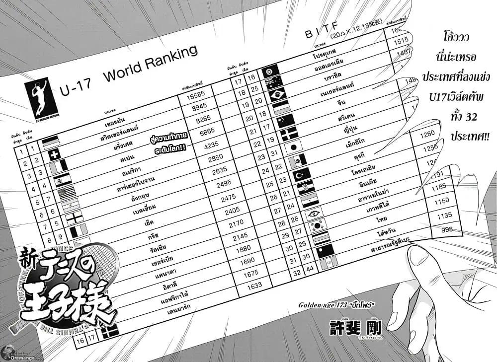 New Prince of Tennis ตอนที่ 173 หน้า 2