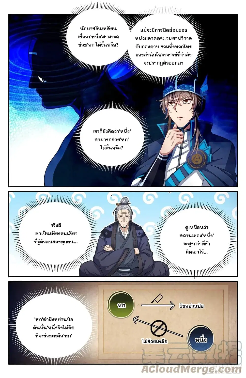 Nightwatcher ตอนที่ 108 หน้า 3
