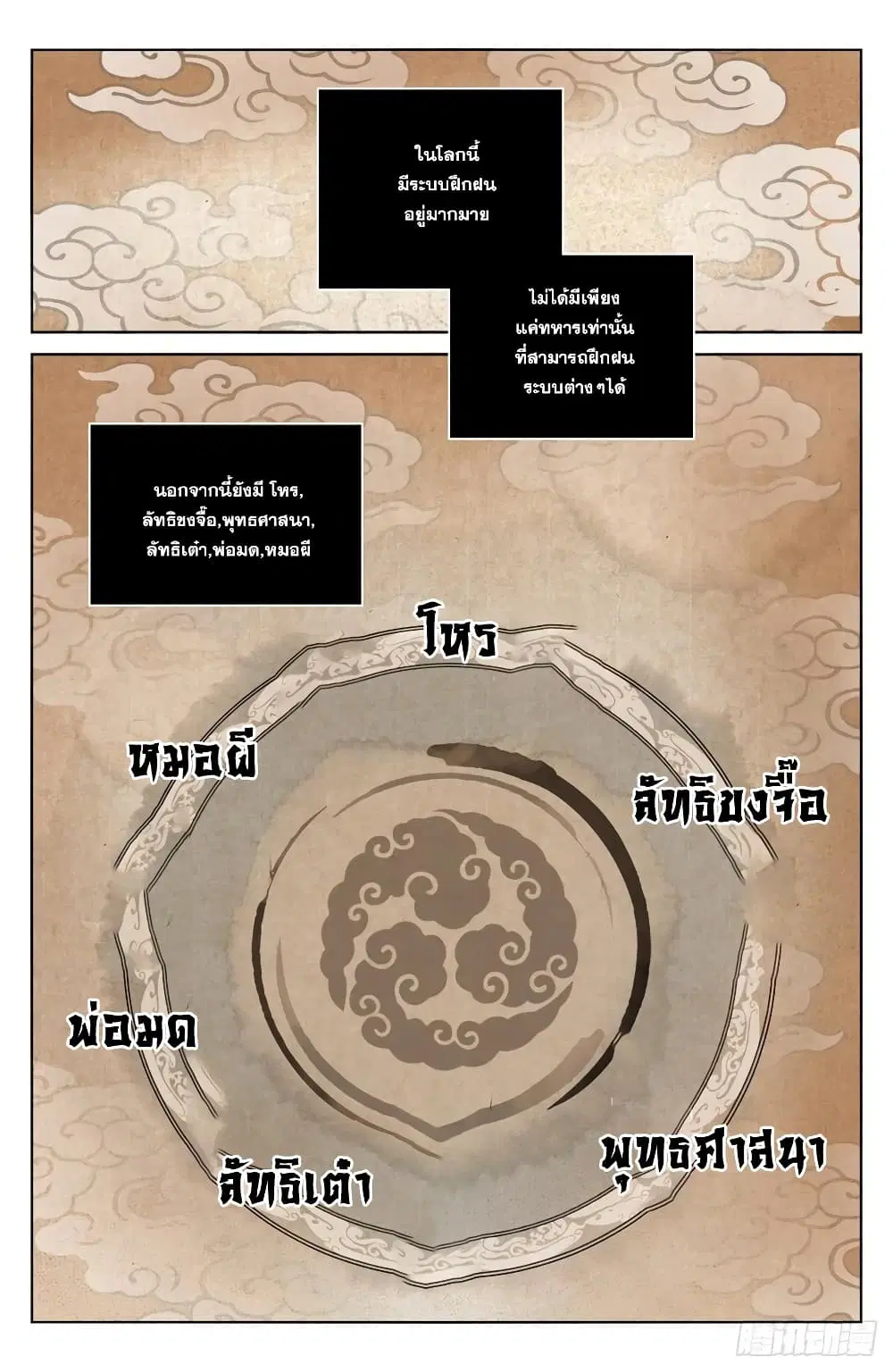 Nightwatcher ตอนที่ 11 หน้า 2