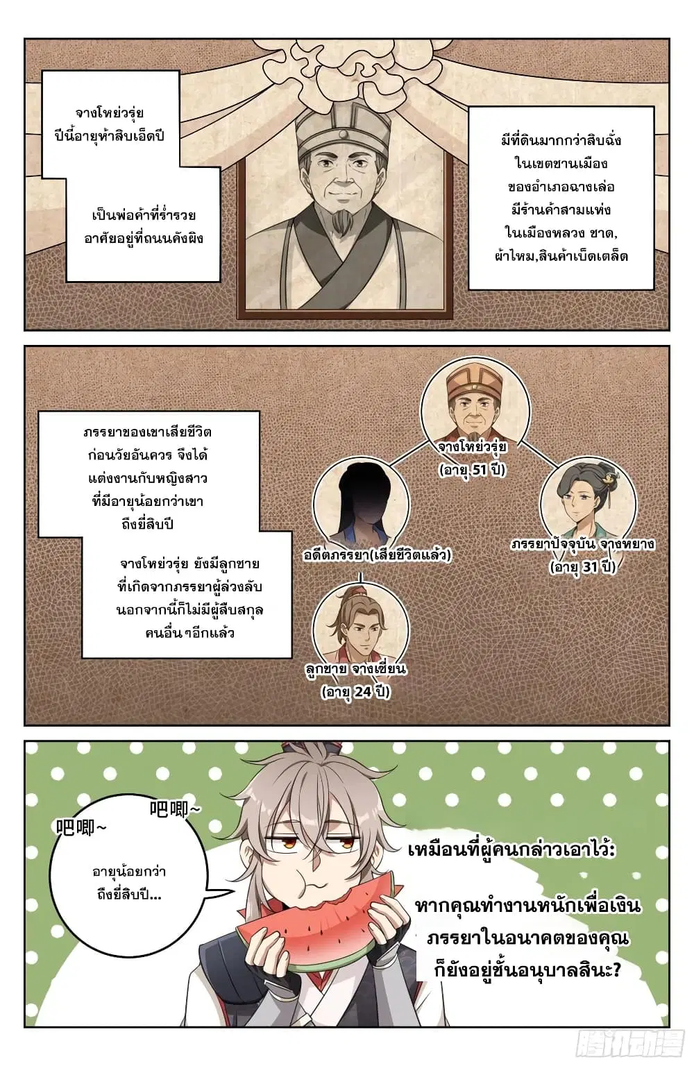 Nightwatcher ตอนที่ 16 หน้า 2