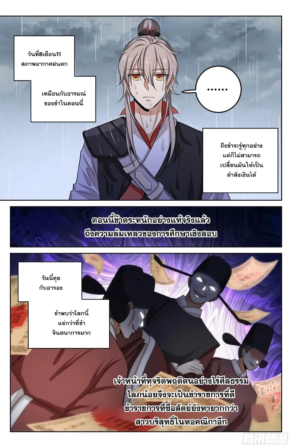 Nightwatcher ตอนที่ 21 หน้า 2
