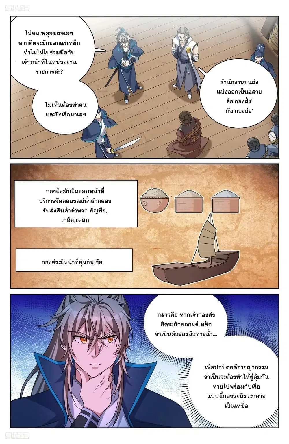 Nightwatcher ตอนที่ 223 หน้า 1