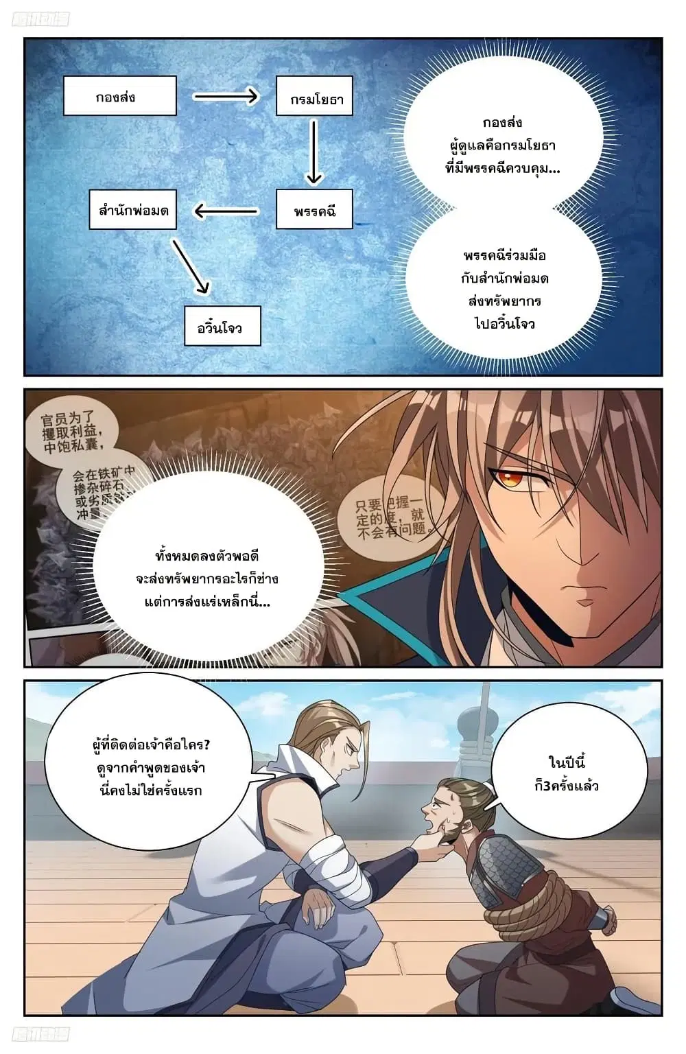 Nightwatcher ตอนที่ 223 หน้า 3