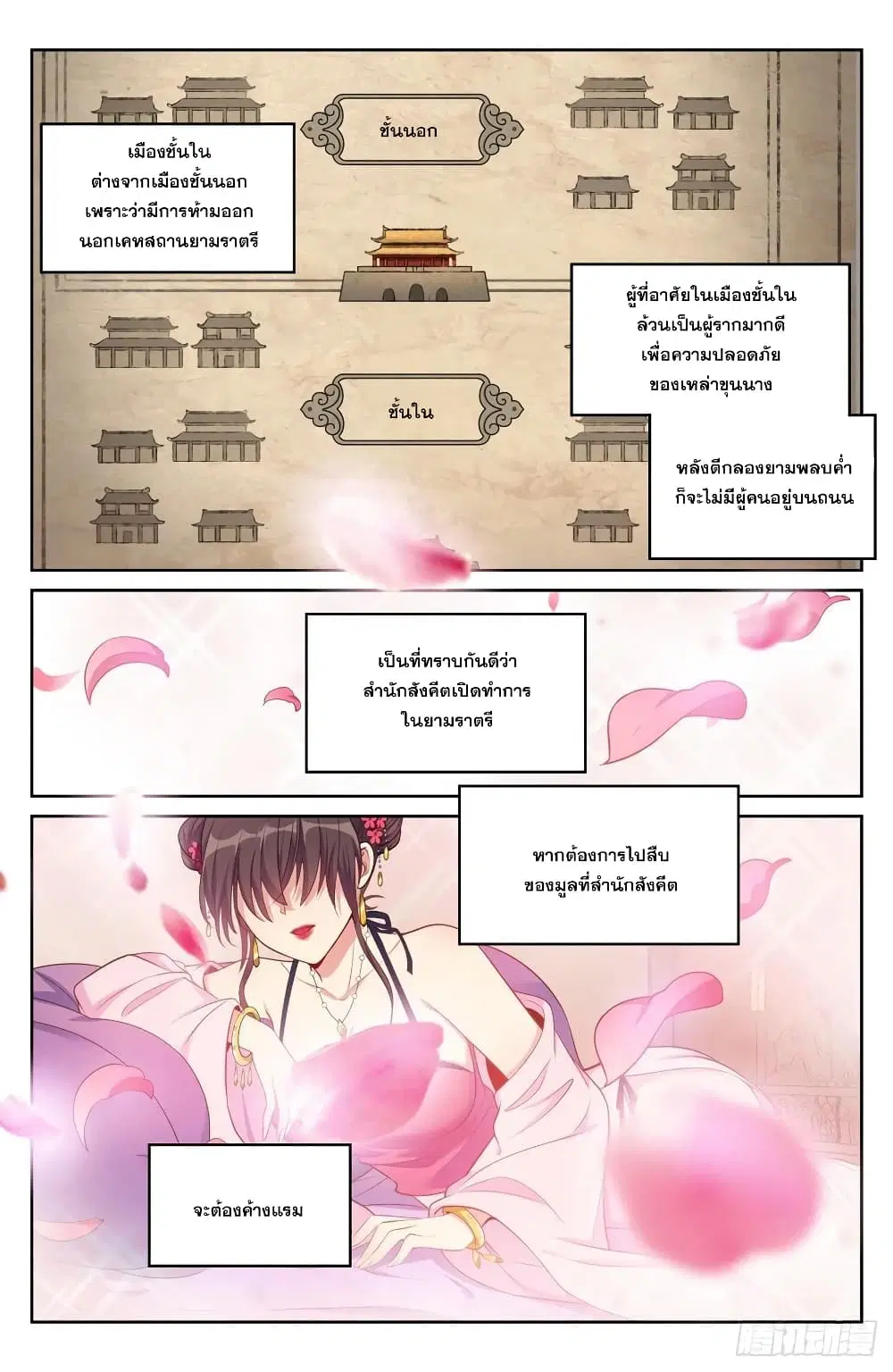 Nightwatcher ตอนที่ 66 หน้า 2