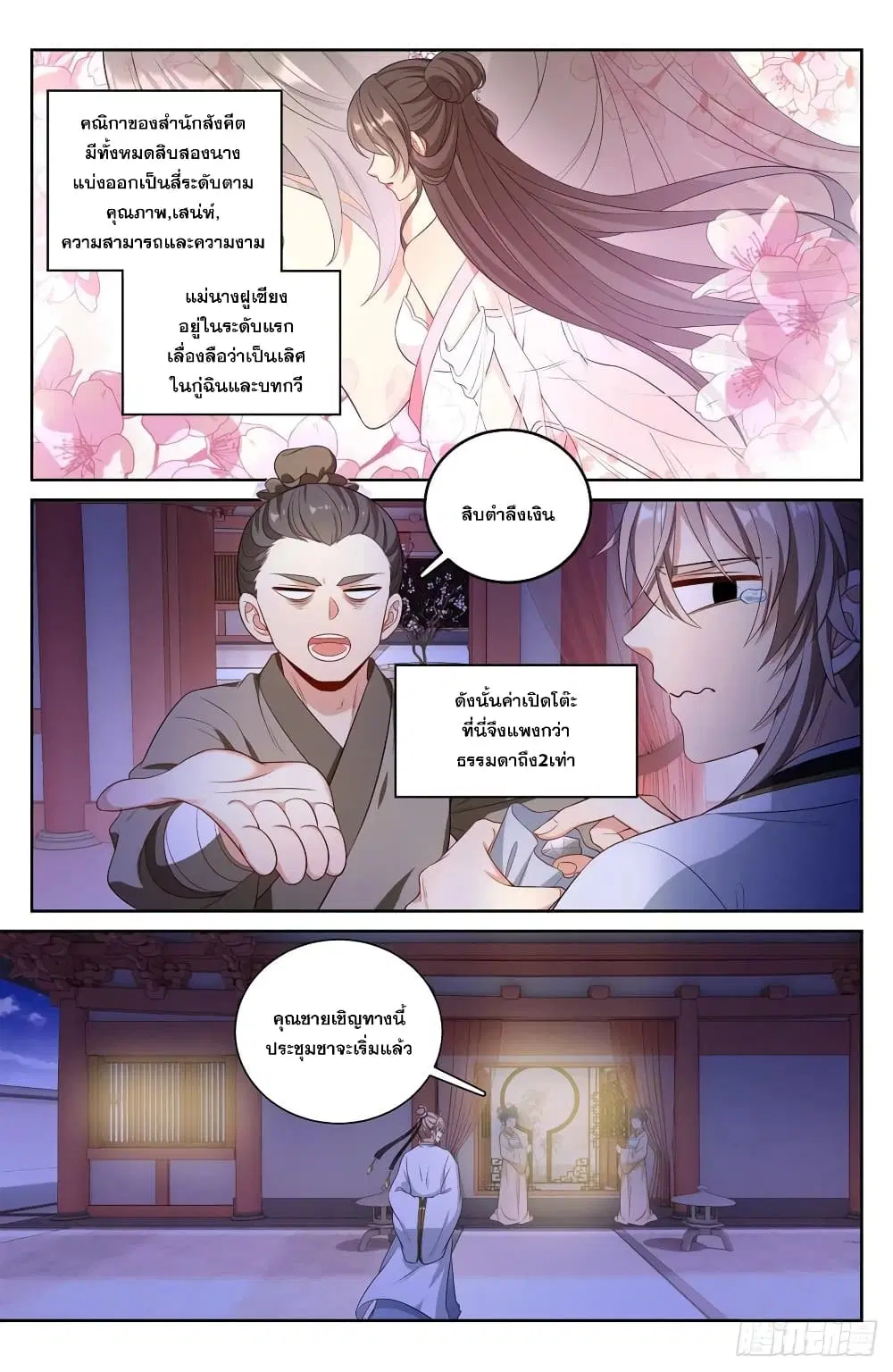 Nightwatcher ตอนที่ 68 หน้า 2