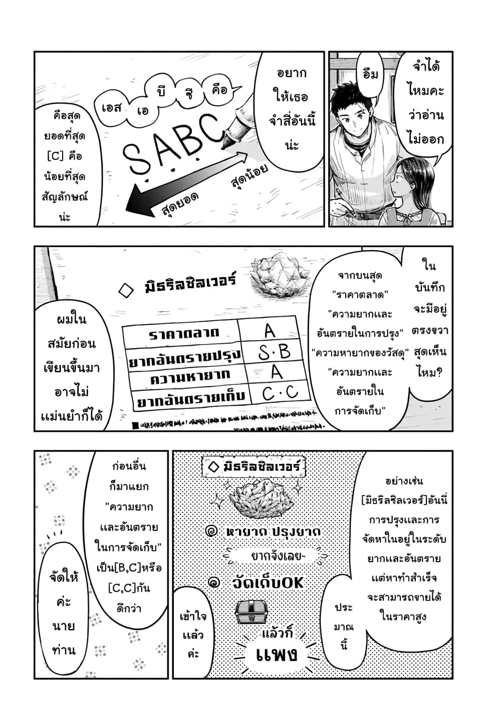 Nisemono no Renkinjutsushi ตอนที่ 2 หน้า 2