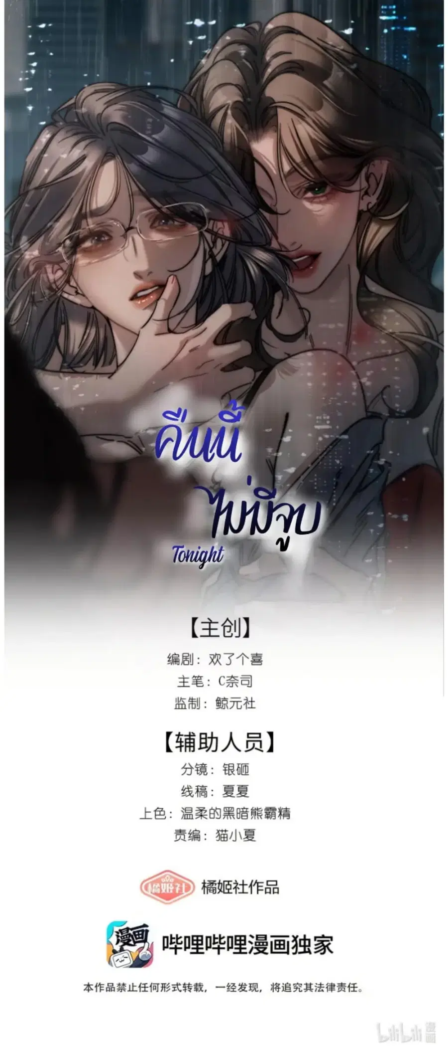 No Kissing Tonight ตอนที่ 12 หน้า 1
