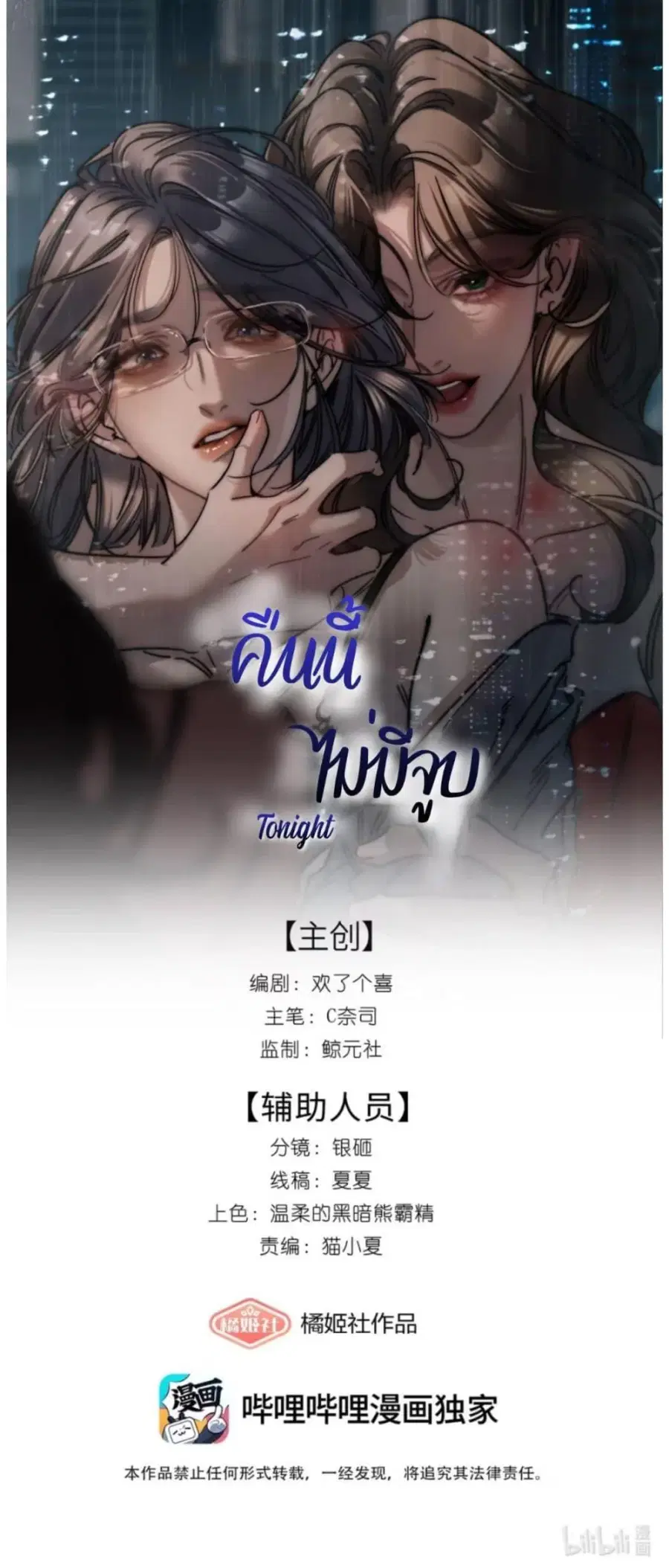No Kissing Tonight ตอนที่ 8 หน้า 1