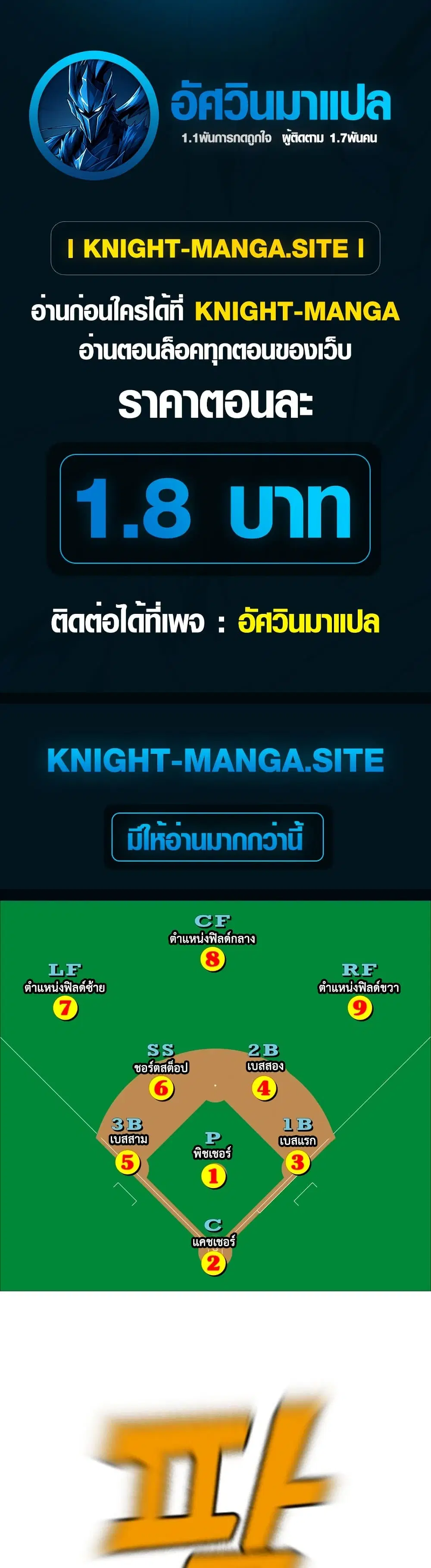 Not Over ตอนที่ 22 หน้า 1