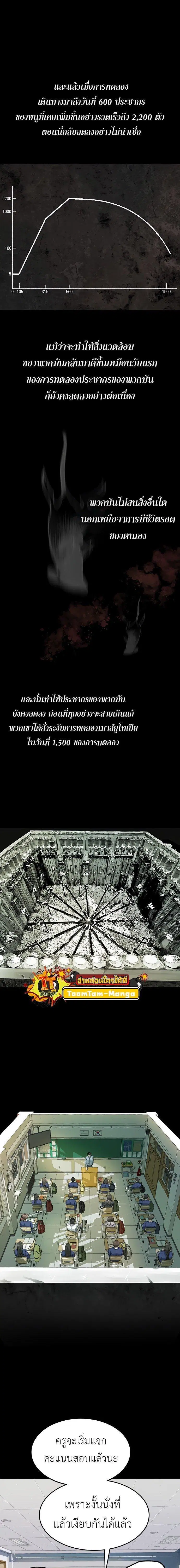 Oh! Dangun ตอนที่ 33 หน้า 3