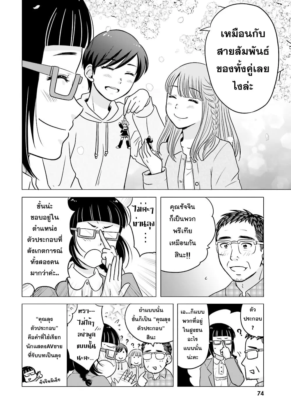 Ojisan to Jyoshikosei ตอนที่ 48 หน้า 2