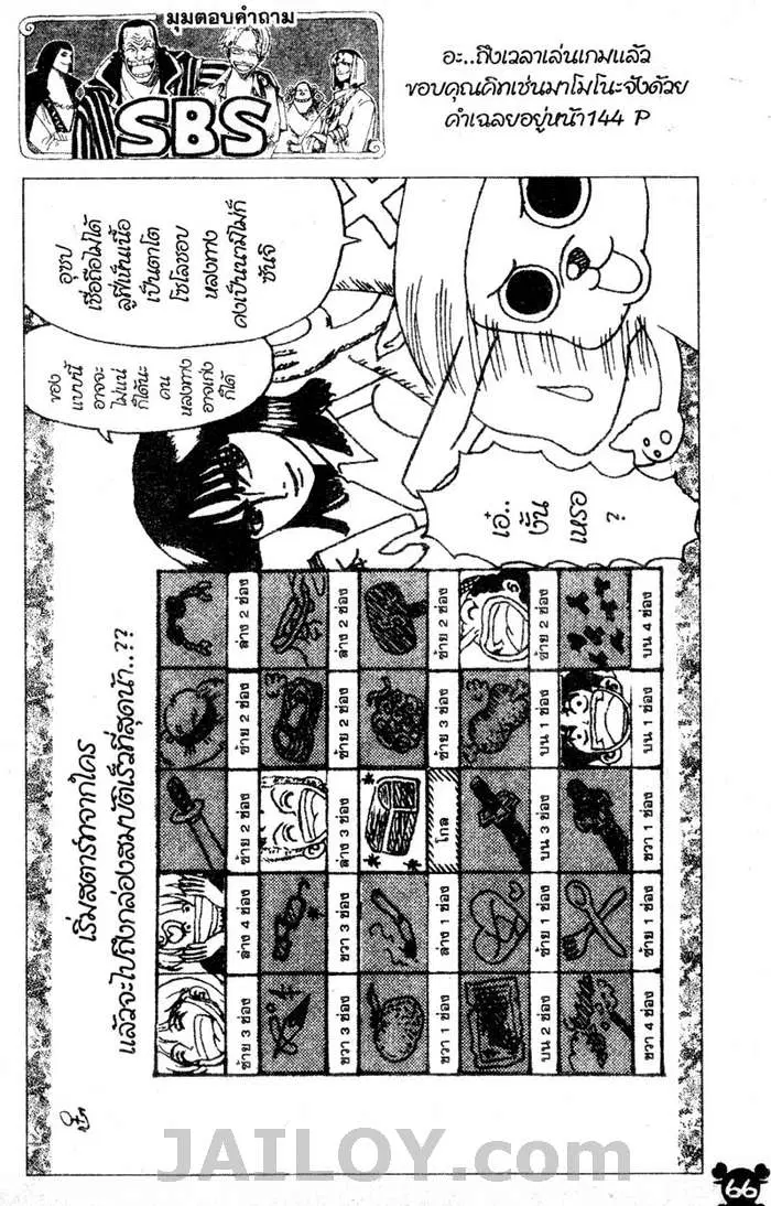 One Piece ตอนที่ 259 หน้า 1