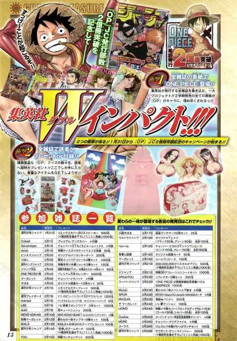 One Piece ตอนที่ 609 หน้า 3