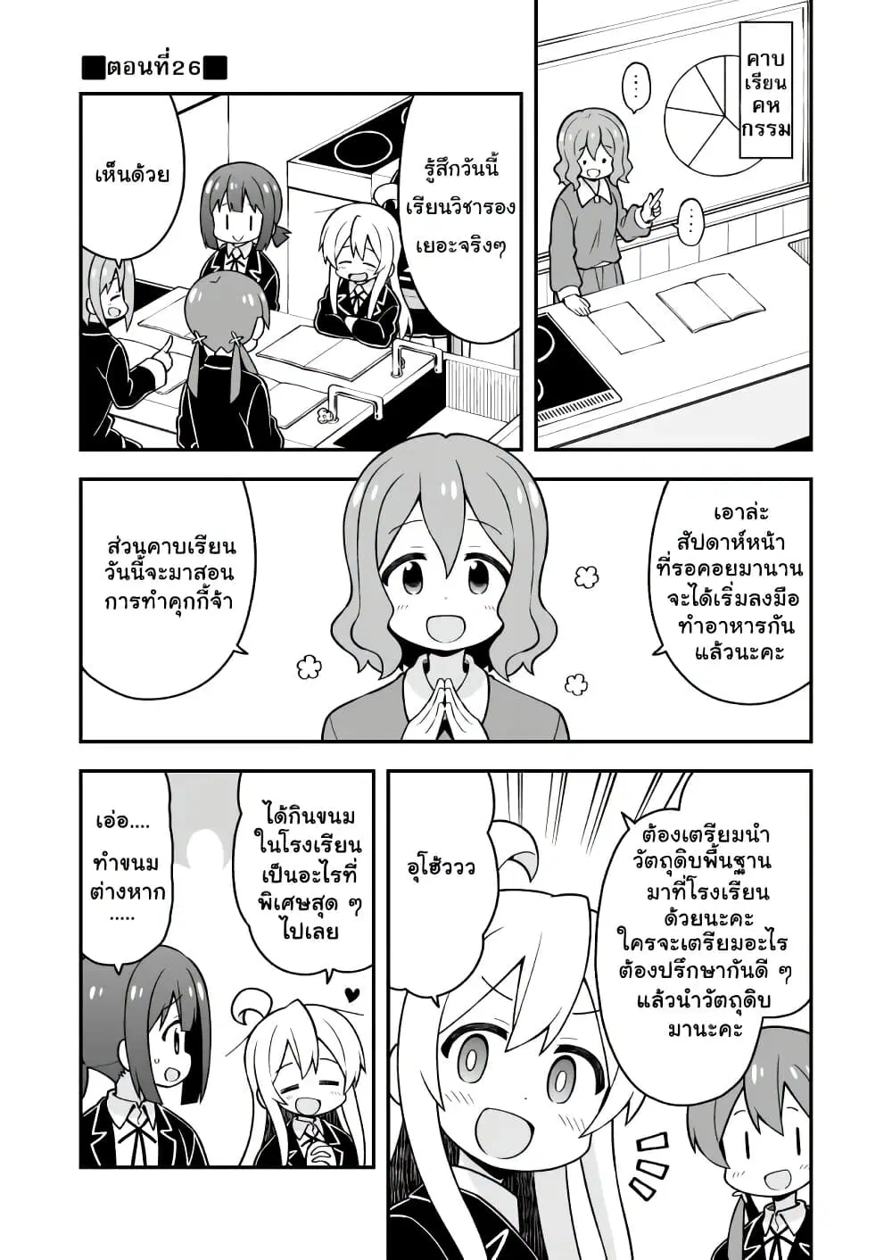 Onii-chan Is Done For! ตอนที่ 26 หน้า 1